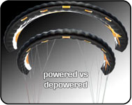 Flysurfer Psycho 4 - depower Flysurfer Psycho 4 - depower